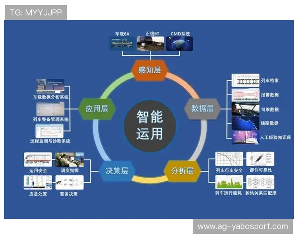亚博体育国际入口：优化登录流程提升用户体验的实用建议与操作指南