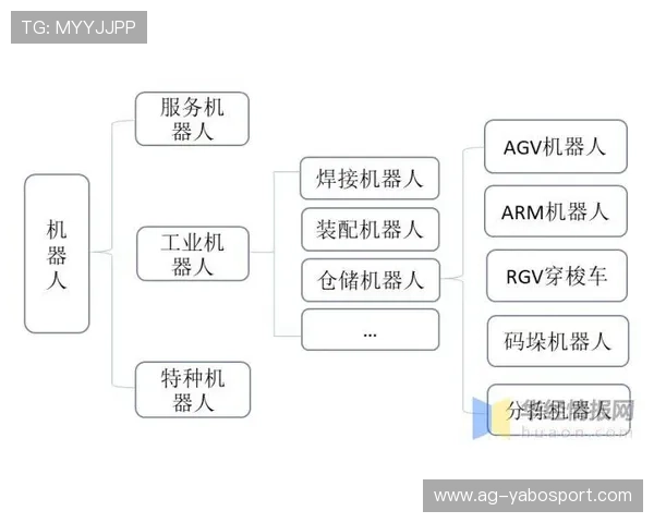 亚博电竞厅行业竞争格局分析:市场份额与未来发展潜力预测